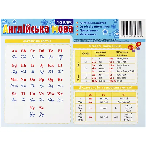Картонка -підказка Англійська мова 1-2 клас.