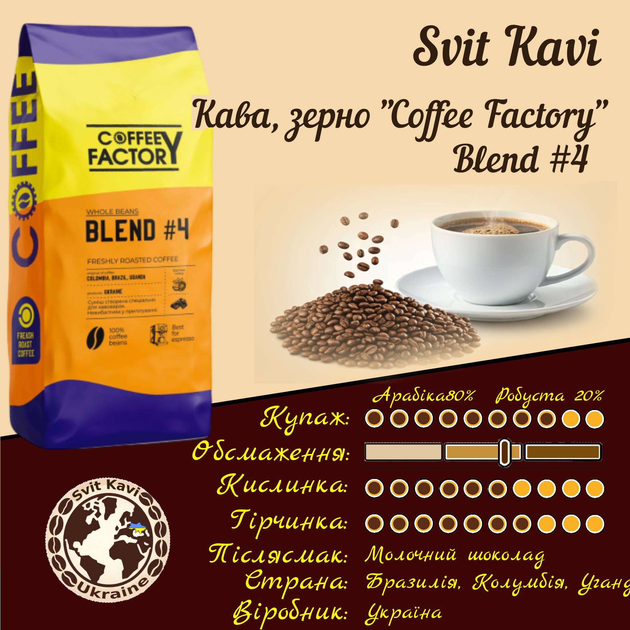 Зернова кава Coffe Factory Blend #4, Арабіка80%+Робуста 20%, Україна, пачка 1кг