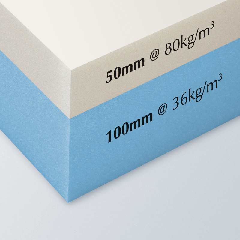 Hospital Mattress Extension - Single