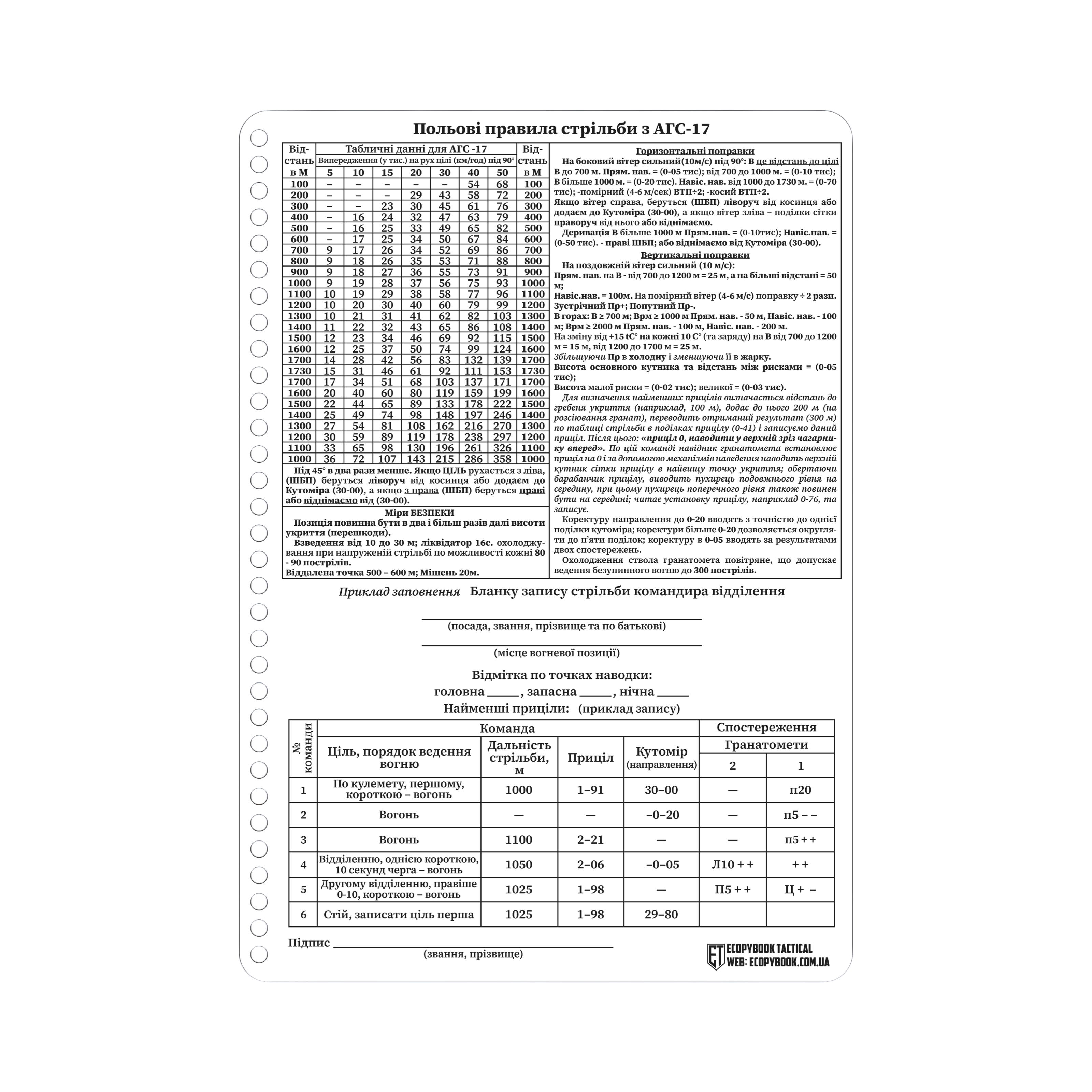 ПОЛЬОВІ ПРАВИЛА СТРІЛЬБИ З АГС-17 А5