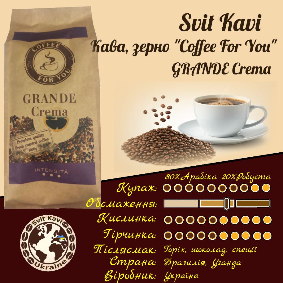 Зернова кава Coffee for You Grande 80% Арабіка 20% Робуста, Україна, пачка 1кг