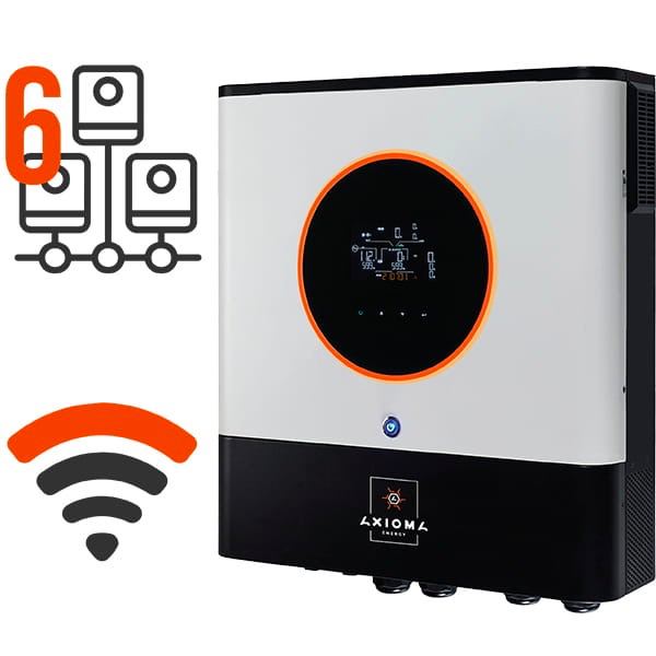 AXIOMA ISMPPT BFP 11000