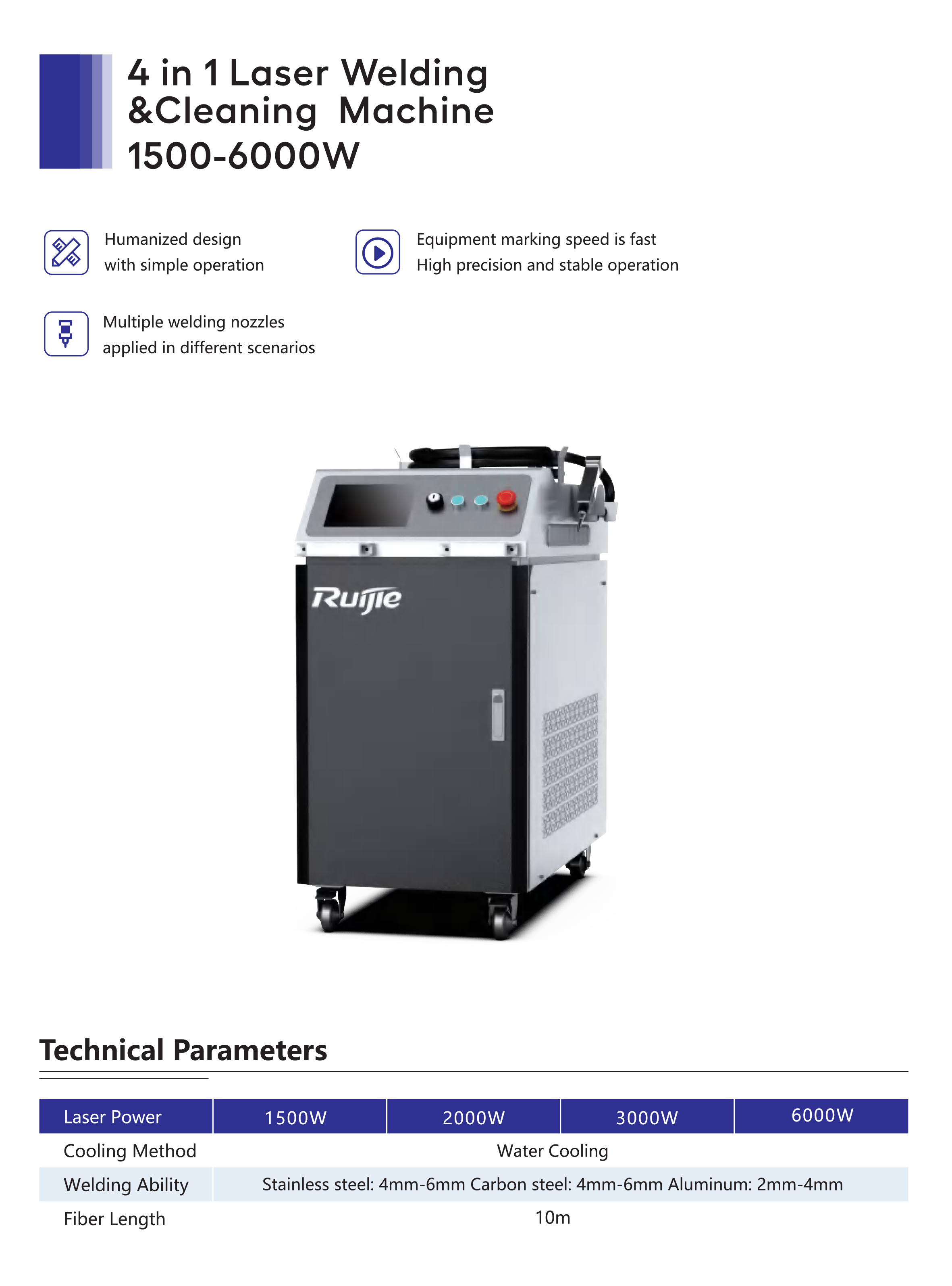 4 in 1 Laser Welding&Cleaning Macjine 1500-6000W