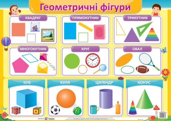 Плакат Геометричні фігури