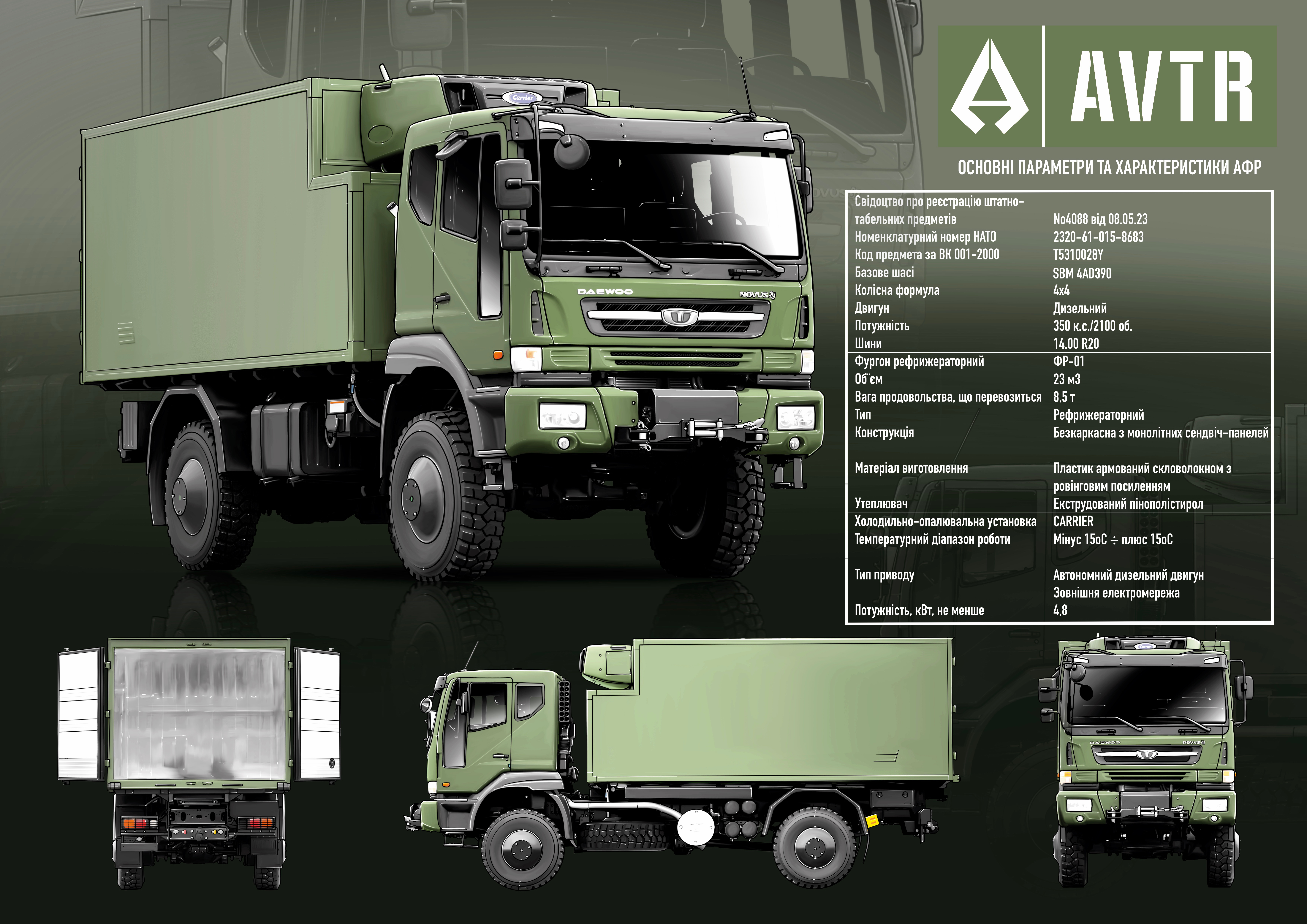 Фургон рефрижератор АФР
