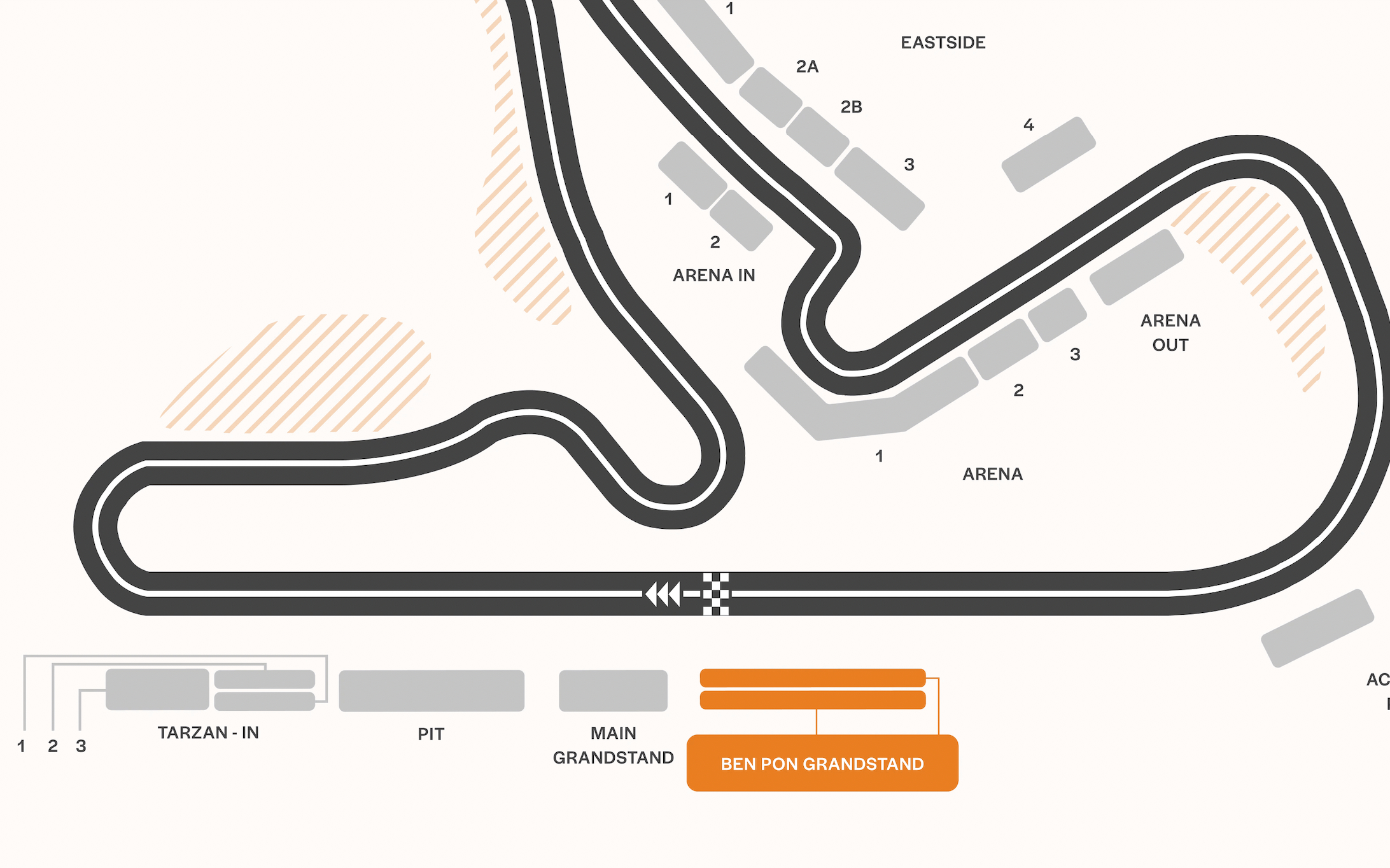 2 DAY - BEN PON GRANDSTAND