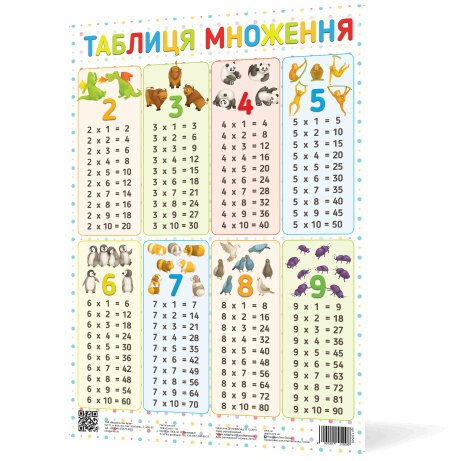 Плакат таблиця множення А2