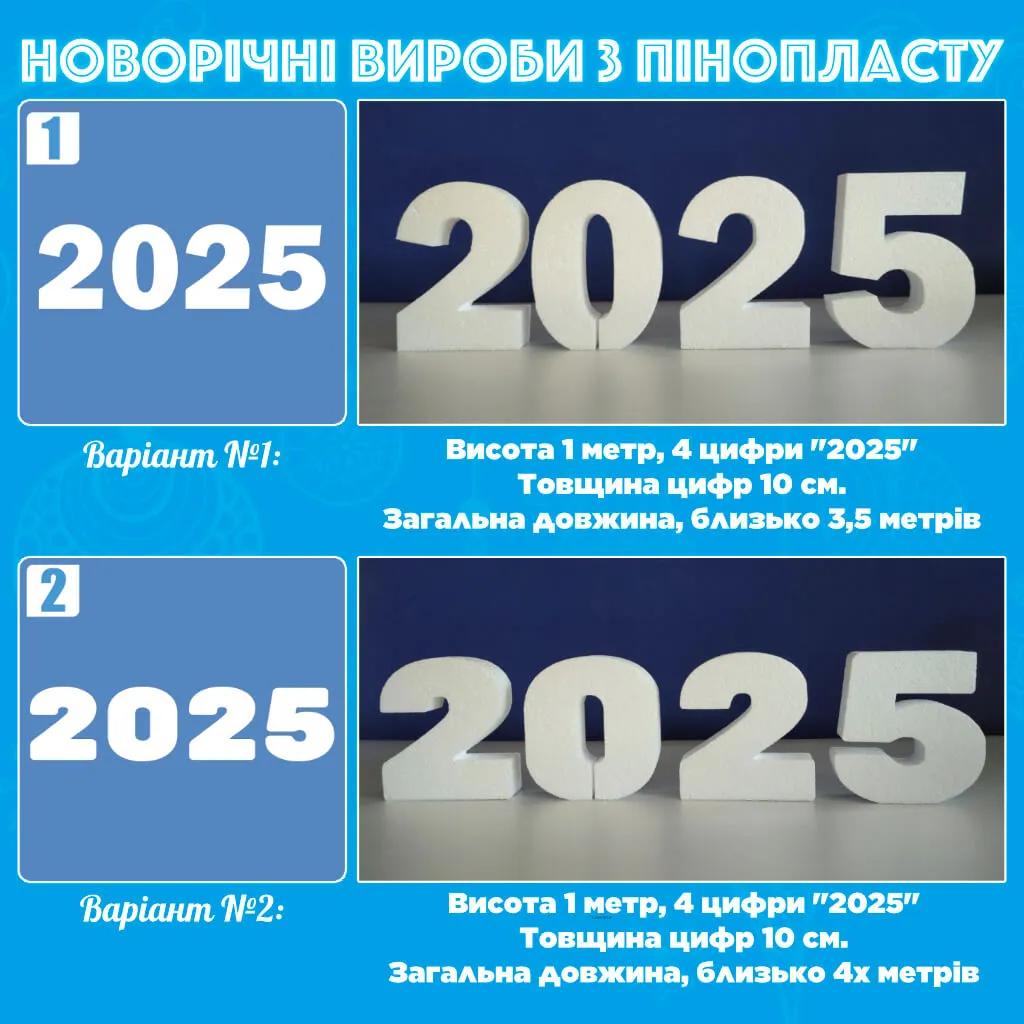 Великі Новорічні Цифри - 2025