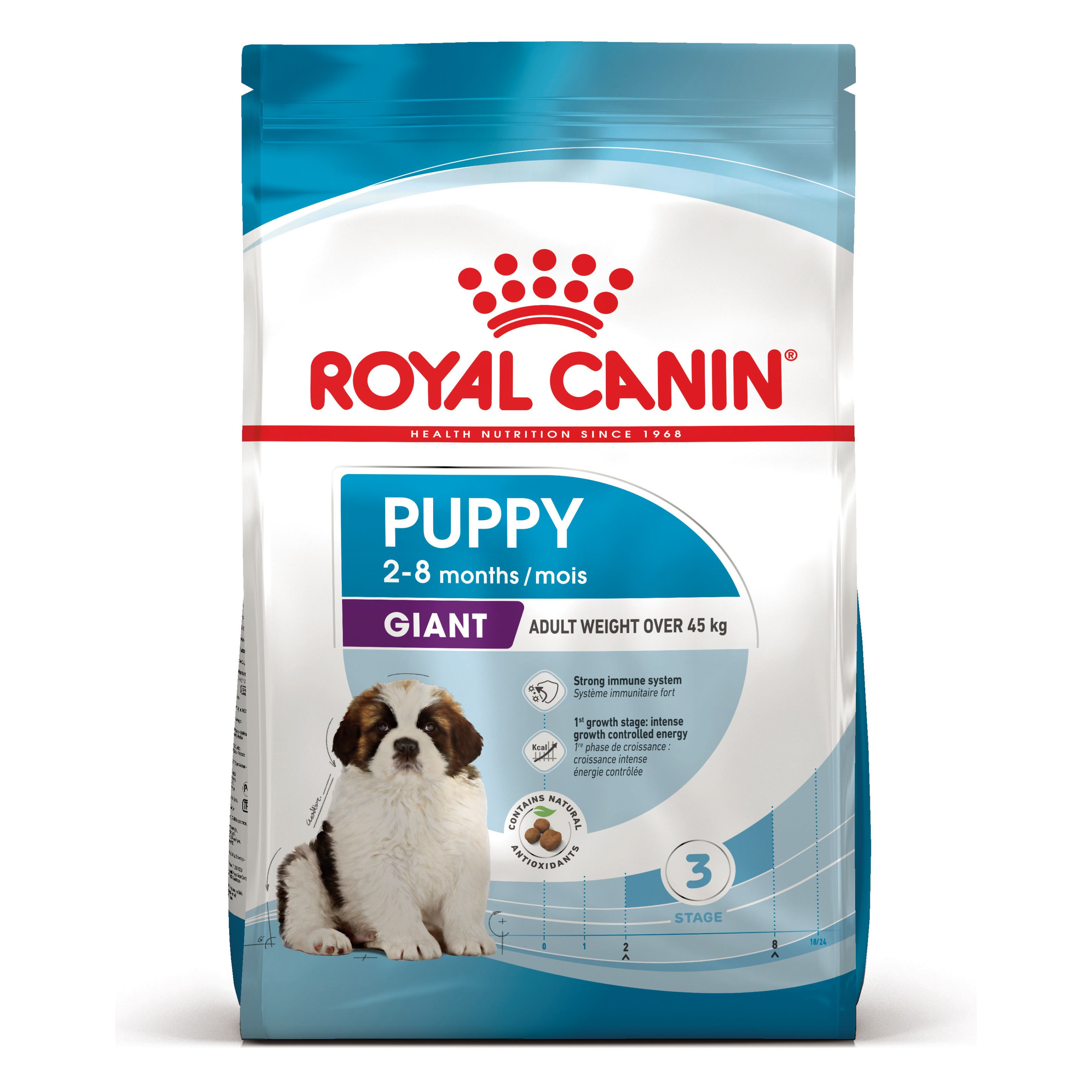 Royal Canin Veterinary Giant Puppy Сухий Корм для Собак 1кг