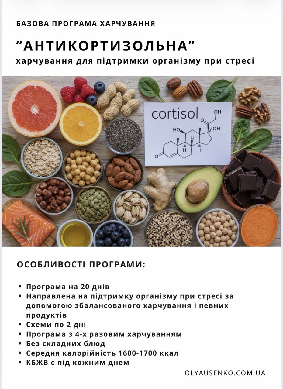 Антикортизольна